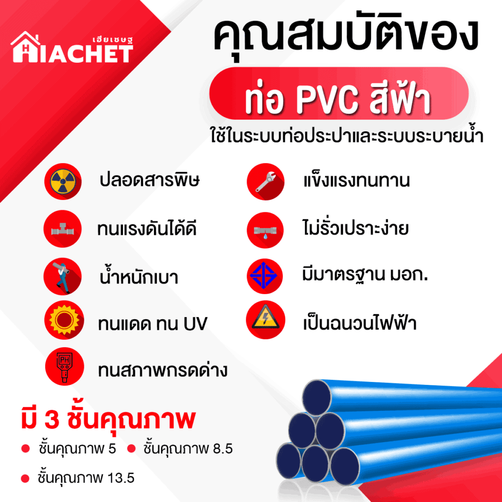 คุณสมบัตืท่อสีฟ้า