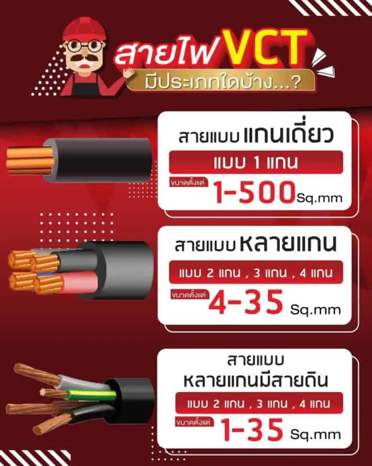 สายไฟ vct